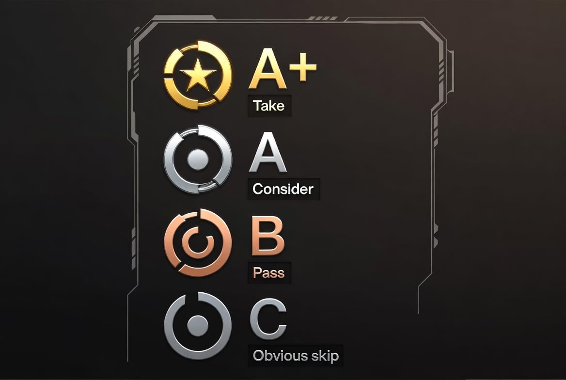 Setup Grading System